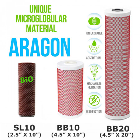 Aragon Drop-In Filter Cartridges