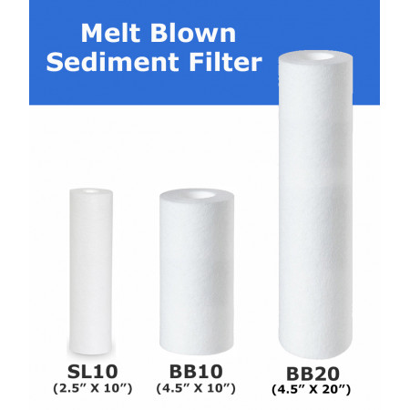 Melt Blown Sediment Filter Drop-In Filter Cartridges
